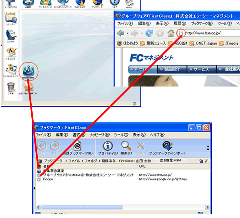 FirstClassの会議室や外部Webサイトをブックマーク 