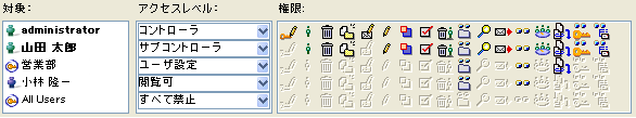詳細な権限設定