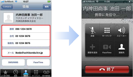 同期した連絡先を使ってiPhone から電話をかける。
