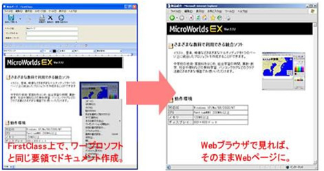 Webサイトを公開