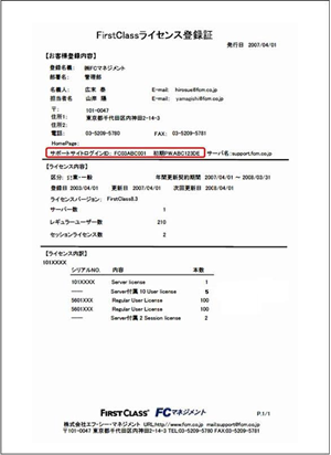 ライセンス登録証